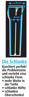 MONAde_CH1DieSchlanke_2009F_mitT_T_detail