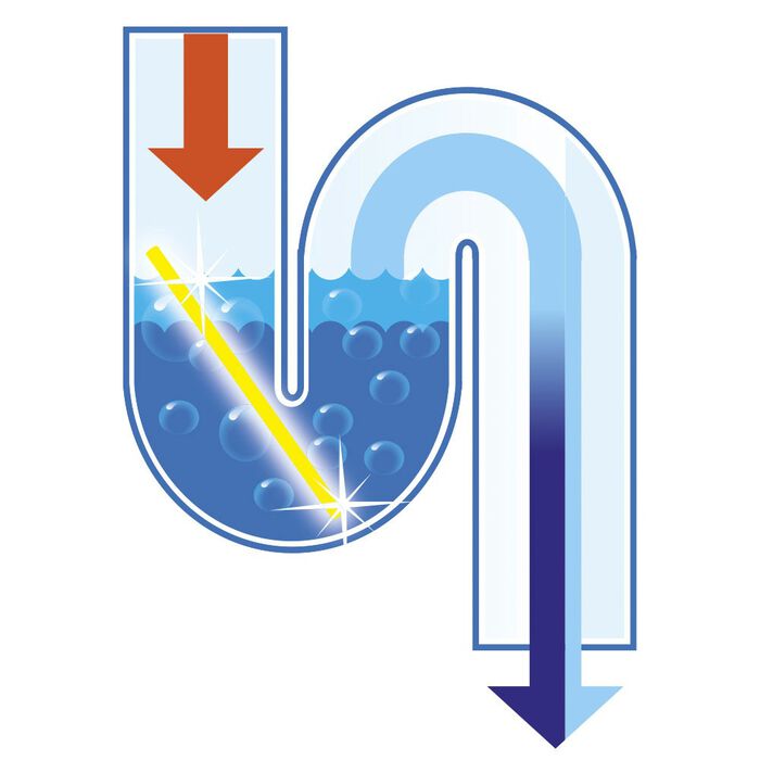 Abflussreiniger-Sticks &ndash; halten Ihre Abfl&uuml;sse frei von Ablagerungen und &uuml;blen Ger&uuml;chen 