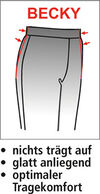 MONAde_CH1Logo_Hosen_Becky