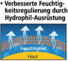 MONAde_CH1Logo_VerbesserteHydro