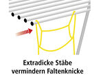 Wäschetrockner «Speed-Line» 