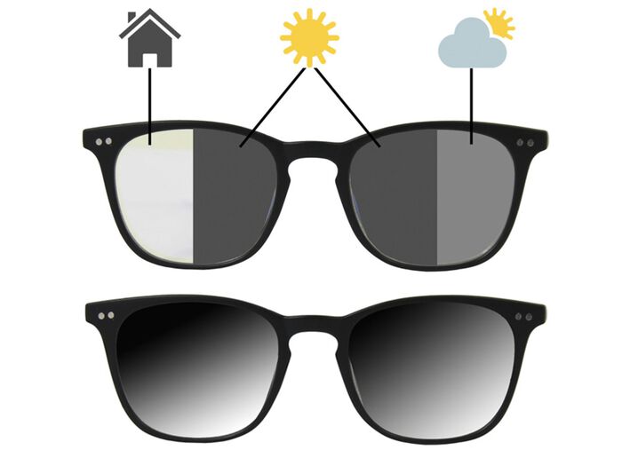 Vergr&ouml;sserungsbrille, 2-in-1 