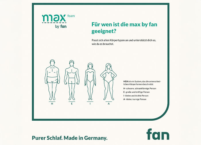 Mehrzonen-Komfortschaumkern-Matratze «max foam by fan» 