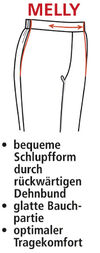 MONAde_CH1Logo_Hosen_Melly