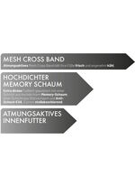 Relax-Cross Slipper für drinnen und draussen SCHWARZ