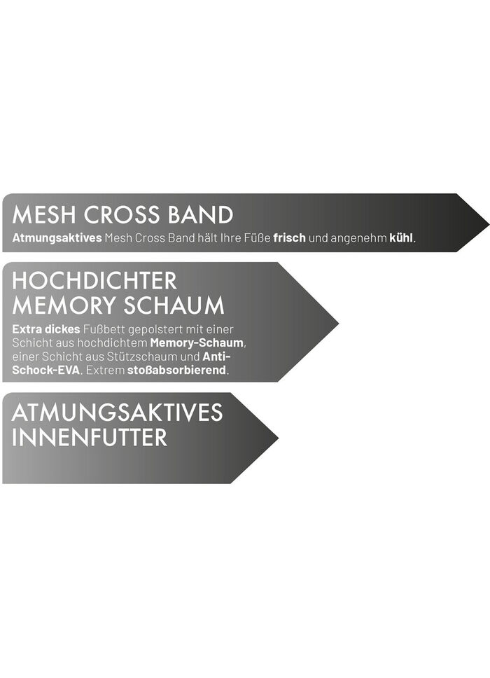 Relax-Cross Slipper für drinnen und draussen SCHWARZ