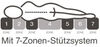 BADERde_DE1Logo_Mit7_Zonen_Stuetzsystem BADERde_DE1Logo_Mit7_Zonen_Stuetzsystem