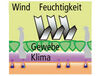 BADERde_DE1Permatherm_Funktion_2005H_B_detail BADERde_DE1Permatherm_Funktion_2005H_B_detail