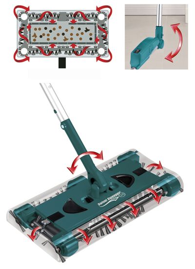 Swivel Sweeper &ndash; kabelloser Akku-Besen 