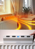 Heizungsventilator 