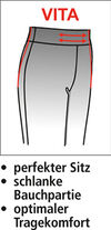 MONAde_CH1Logo_Hosen_Vita