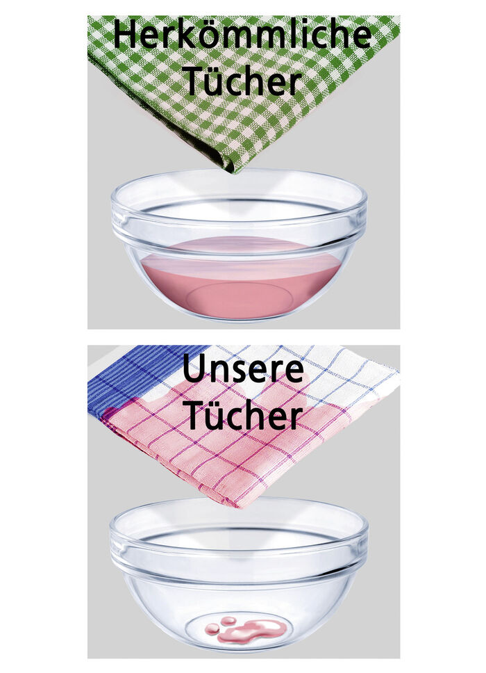 Saugf&auml;hige Geschirrt&uuml;cher, 12-teilig 