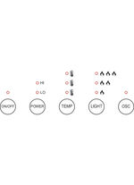 Keramik-Heizl&uuml;fter Ecomero mit einfacher Touch Bedienung 