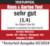 BADERde_CH1Logo_Testurteil_HausGarten_Art99531